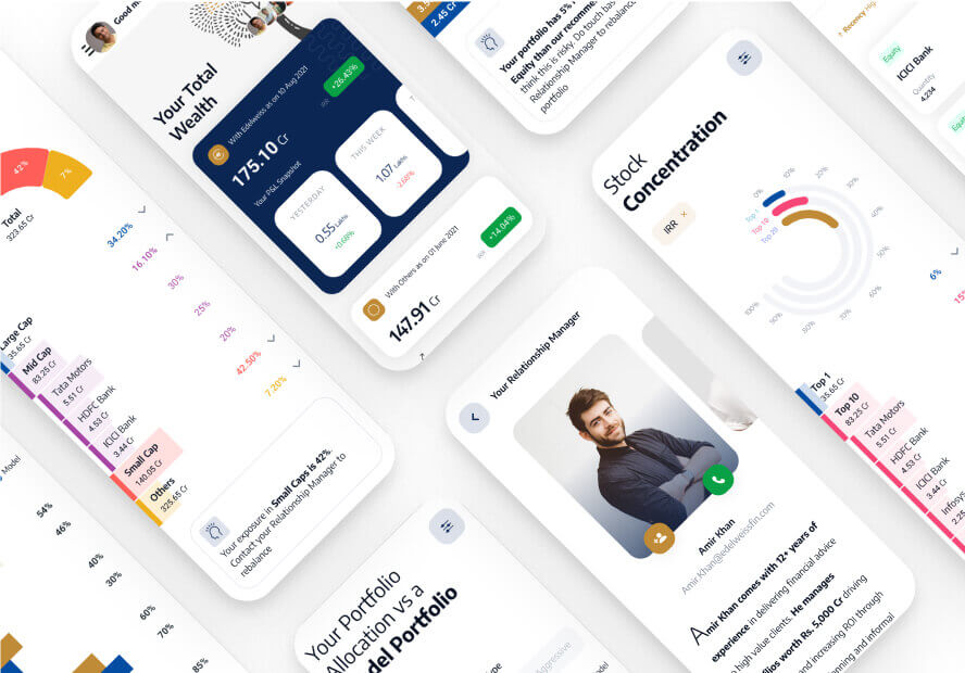 Edelweiss UI UX UHNI app screen design